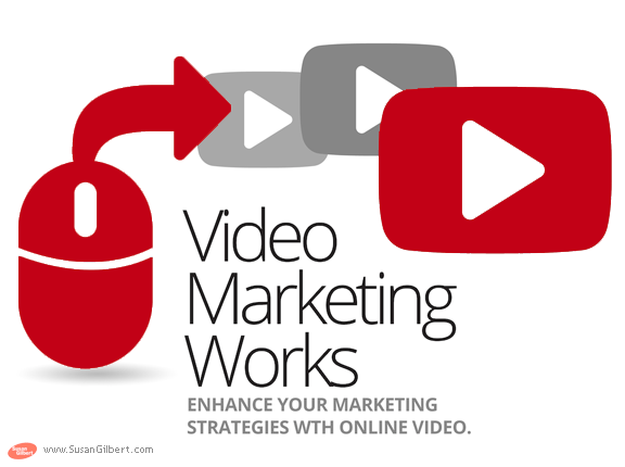 video-marketing-works