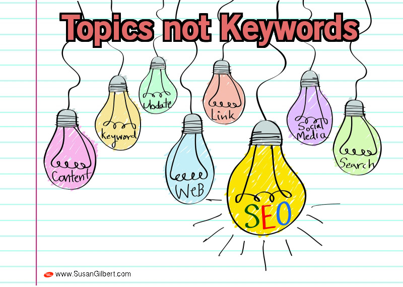 Topics Not Keywords = The Future of SEO