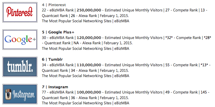 Top-Social-Platforms