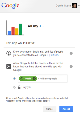 Get great Google+ insights for free - Allmyplus