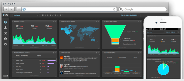 Full social media management: Cyfe