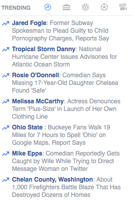 Facebook-Trends