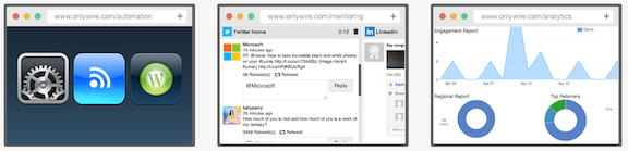 Automate up to 50 Social Profiles: Onlywire