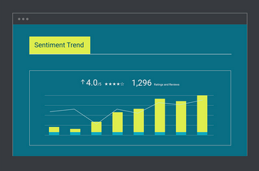 Twitter gif download - BrandMentions Wiki